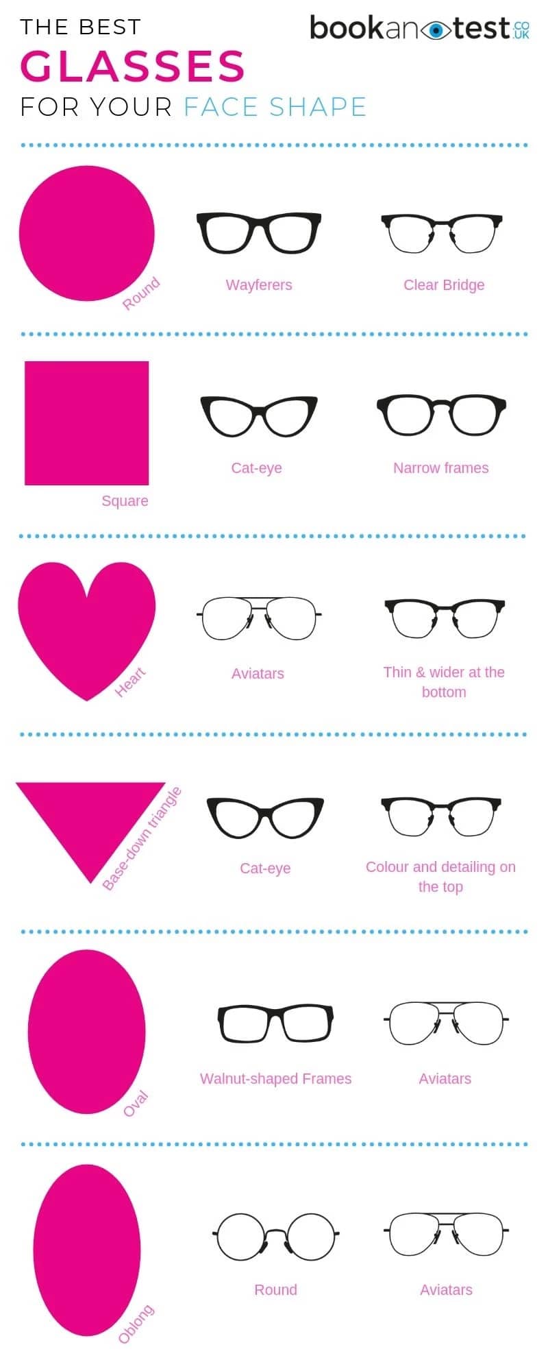 The Best Glasses For Your Face Shapes 