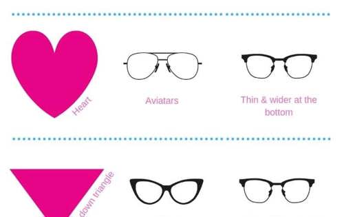 The Best Glasses For Your Face Shape And Skin Tone